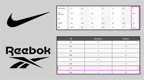 reebok size compared to nike.